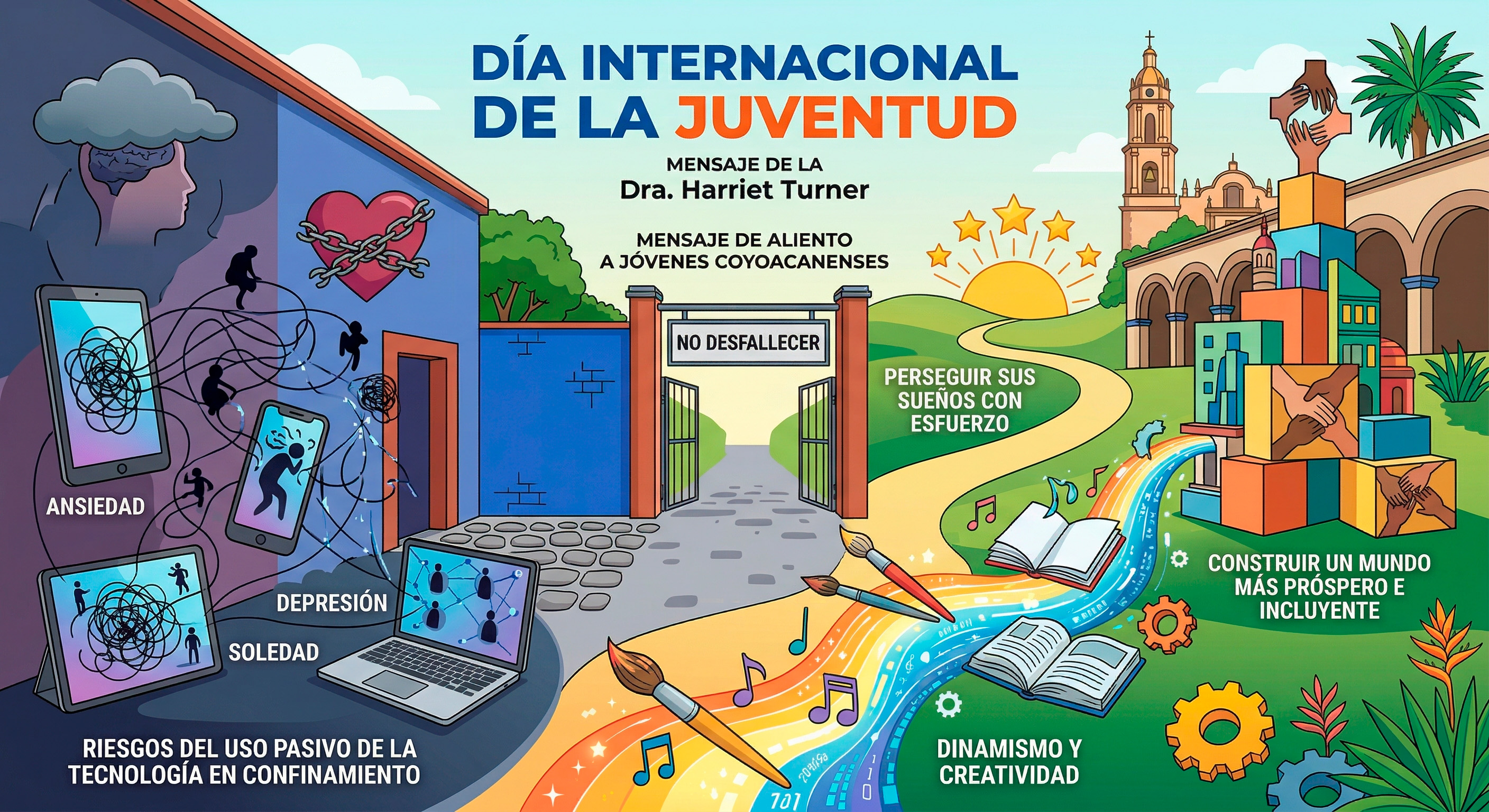 Tecnología en manos de la juventud: oportunidad y responsabilidad en tiempos de pandemia